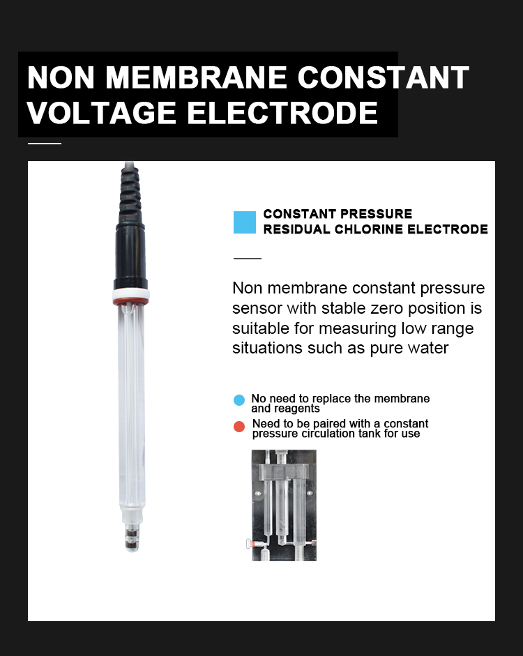 residual chlorine Analyzer