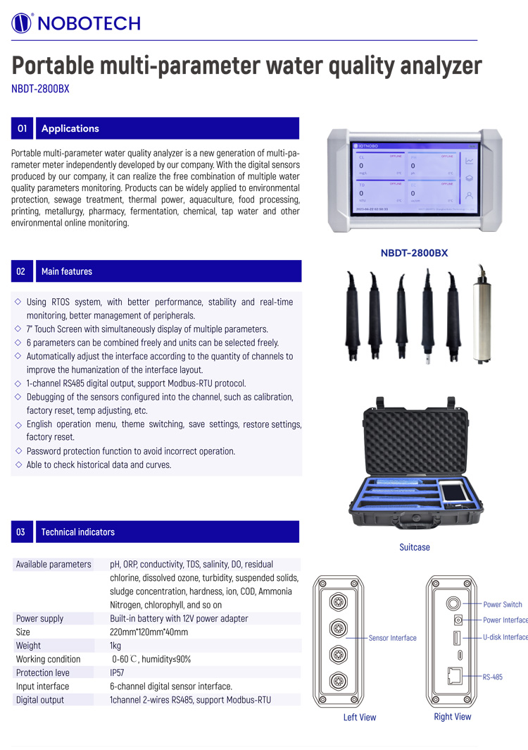water quality analyzer